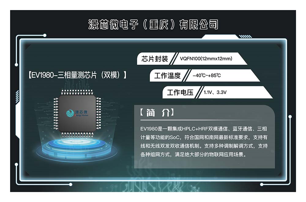 数据分析图片描述