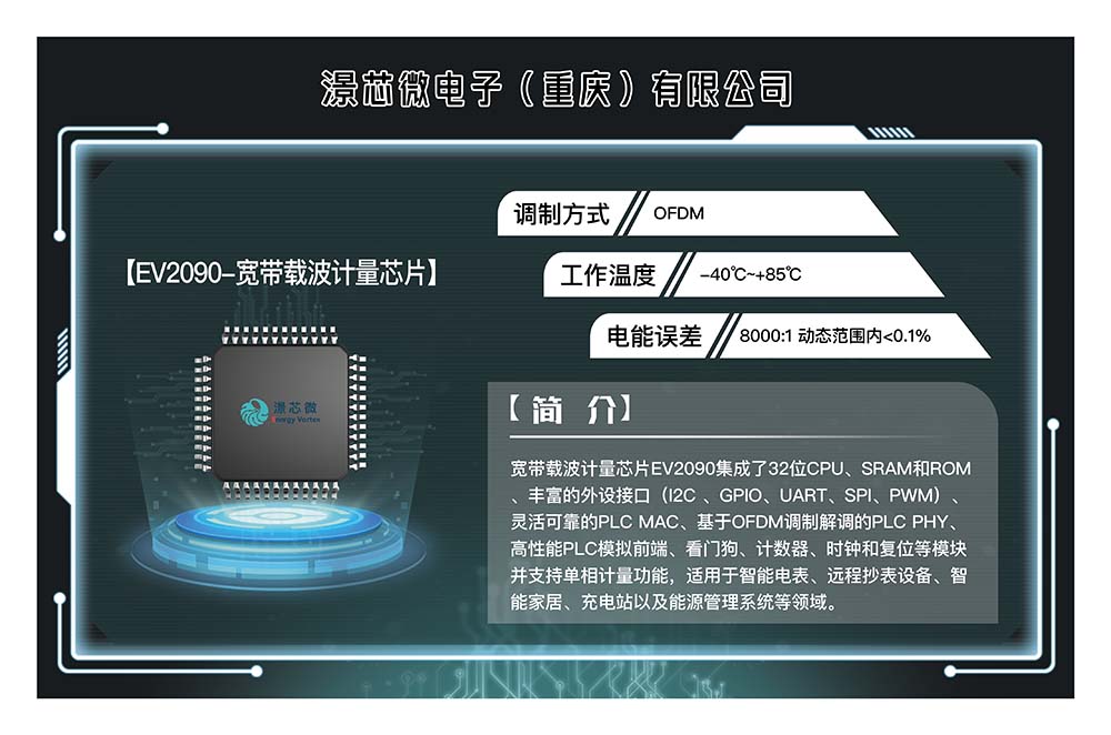 网络安全图片描述