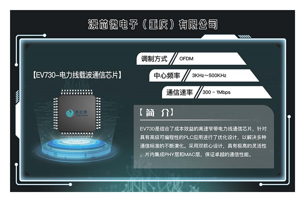 用户界面/用户体验设计图片描述