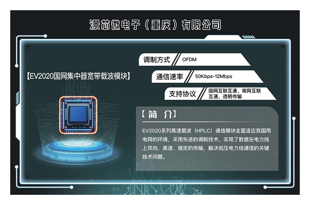 数字营销图片描述