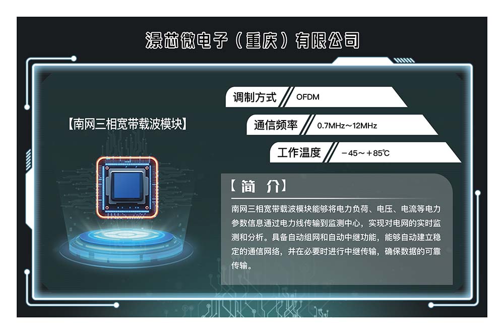 网页开发图片描述